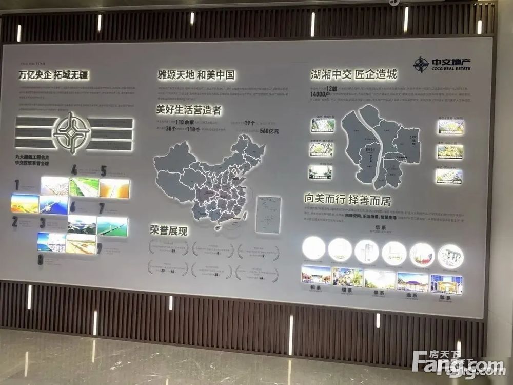 小区相关图