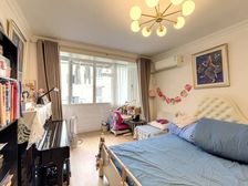 精装朝南一室户+中间楼层+业主诚售+总价低 售后公房,