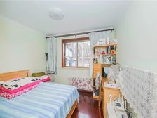 金杨好房,一梯二户,板楼户型,三楼前后视野极好,精装修