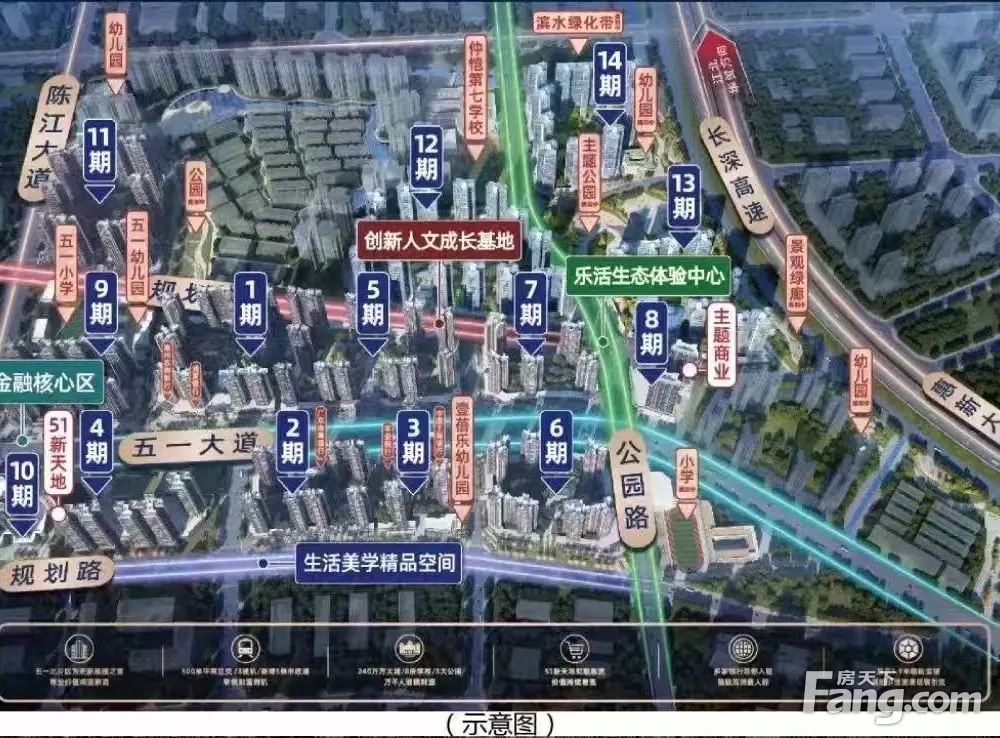小区相关图