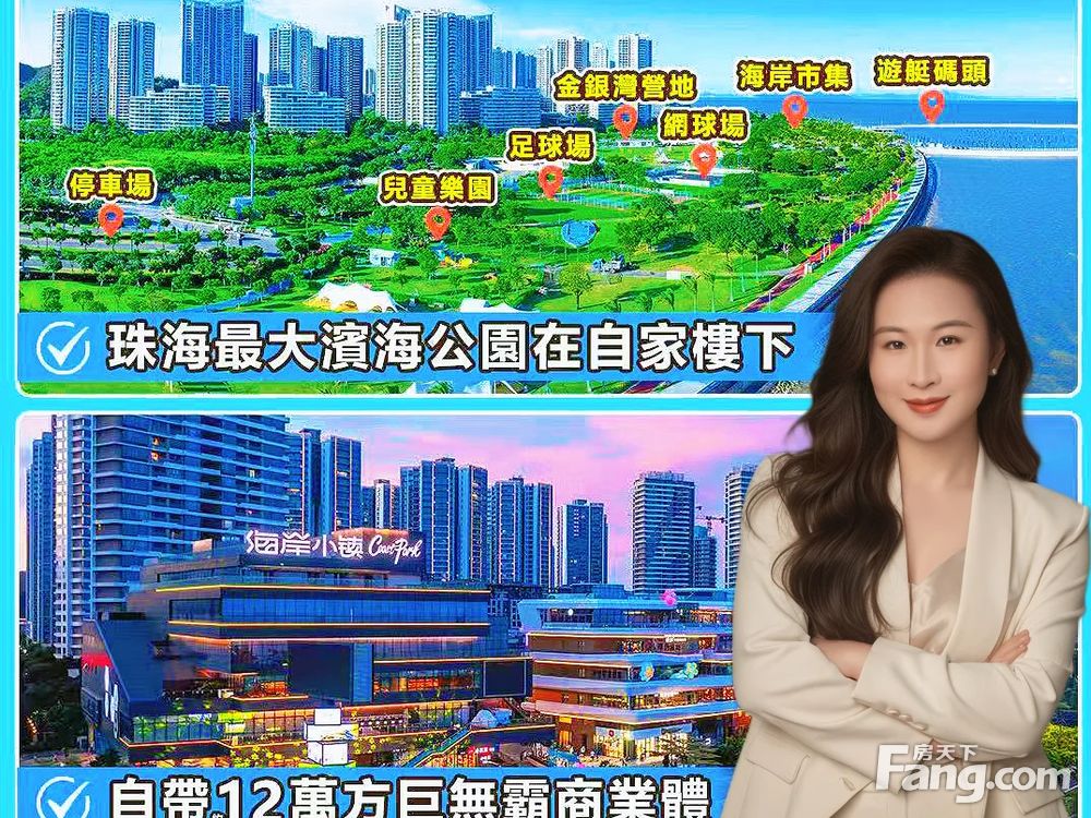 小区相关图