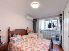 金谷园非常正气,楼层好、采光佳,让您居住非常舒适!