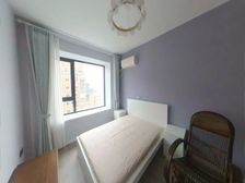 一周内必卖房!!!房东出国急急急!1千萬可以出送车位