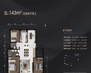 点我咨询:省2年物业费,生活配套丰富 特惠4种户型,请看描述
