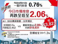 限时特价房 香港將軍澳大型屋苑【月租可超月供】【海茵莊園】