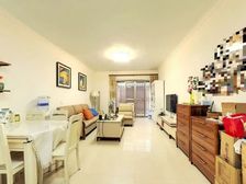 全新未入住 价格可谈 东南向精装修 视野无遮挡 时代玫瑰园