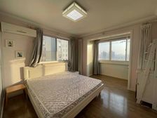 电梯,景观楼层,俯瞰碧云,眺望陆家嘴,关键总价还低!