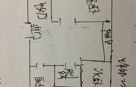房源图片