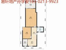 新上!送20平花园!婚房装修!垫高半层!房东移民!来不及了!