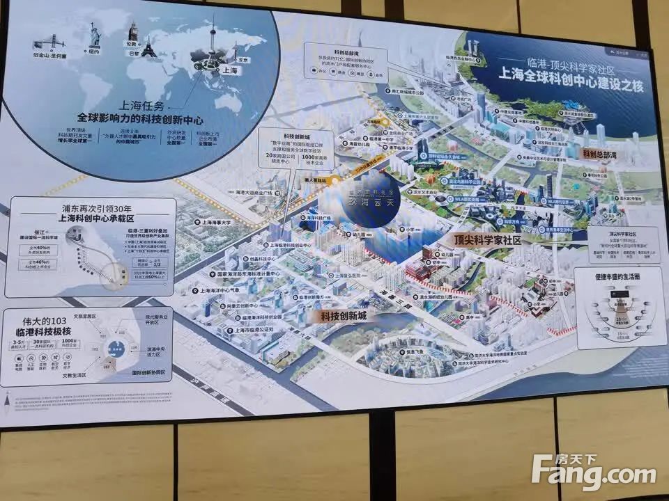 小区相关图