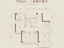 中洲城邦 新房团购130起买 3房4房
