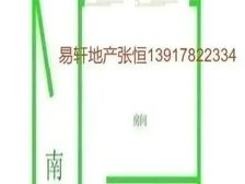 急售新普陀梅陇+梅川二街坊格局方正+靠近地铁位置优越+随时看