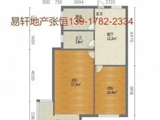 新上笋盘!双南精装两房 可直接入住 中间楼层 钥匙委托 可谈