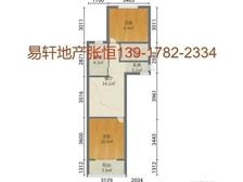 梅川二街坊降价急售+新普陀梅陇+价格可谈+南北通透+靠近地铁