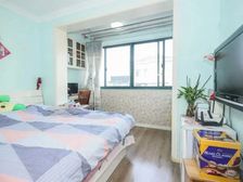 SSS 商圈力荐 南北板式两房 电中间楼层 精装修