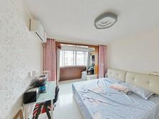 内环边上,直套一房,业主只委托我司,看房有钥匙