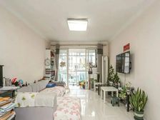 新年大吉大利 小区优质房源 低单/价 精装修 小区中间位置!