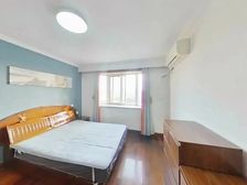 两年出一套 彭浦02年商品房 电梯高区凤凰层 一梯两户