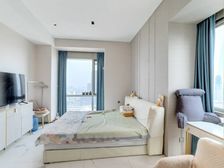 南京路 和平二片实验片 电梯次新房 滨江道旁 有座位 双地铁