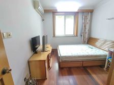 万体馆板块!单价总价最D!电梯双南两房!房东买好急售!准电梯