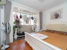 笋盘急降100万 低价两房 房东装修了40万 目前急用钱出售