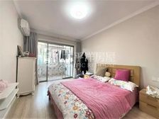 满二 商业配套齐全 商品住宅 南北通透 高楼层采光充足