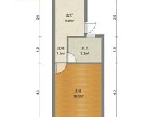 梅四小区全明格局交通便利低楼层新装1居室南北通透