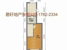 高楼层采光充足 商品住宅 医疗配套成熟 临地铁 出行方便