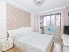 曹杨南向两房 兰花大楼低层简装 340万