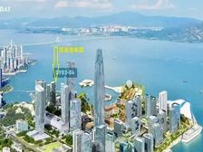 新出|招商玺全海景400+大平层|捡漏价|南北通|全新即买即