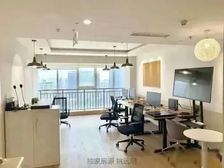 三元桥新恒基新出80平4元丨精装带家具丨多个户型可选随时看房