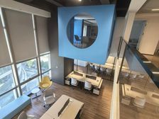 创意办公室 SKY 租金含票 好停车 楼盘商圈成熟