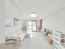 盛誉世家 满五 医疗配套成熟 精装修 高楼层视野无遮挡