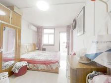 永新里单位宿舍 2室1厅1卫 普通装修 170万元