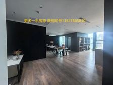 金融城绿地中心235方一手房源直租 仅租65元 多面积可选