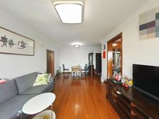 高楼层采光充足 小区绿化高 交通便利 商品房 商业配套齐全