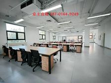 大望路九龙山合生汇 外企大厦 首城国际 乐成中心 富力双子座