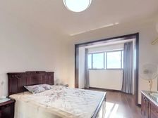 低总价高区两房宽广视野景观房拎包入住