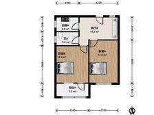 结合所有优点,躲避所有 点,就是经典
