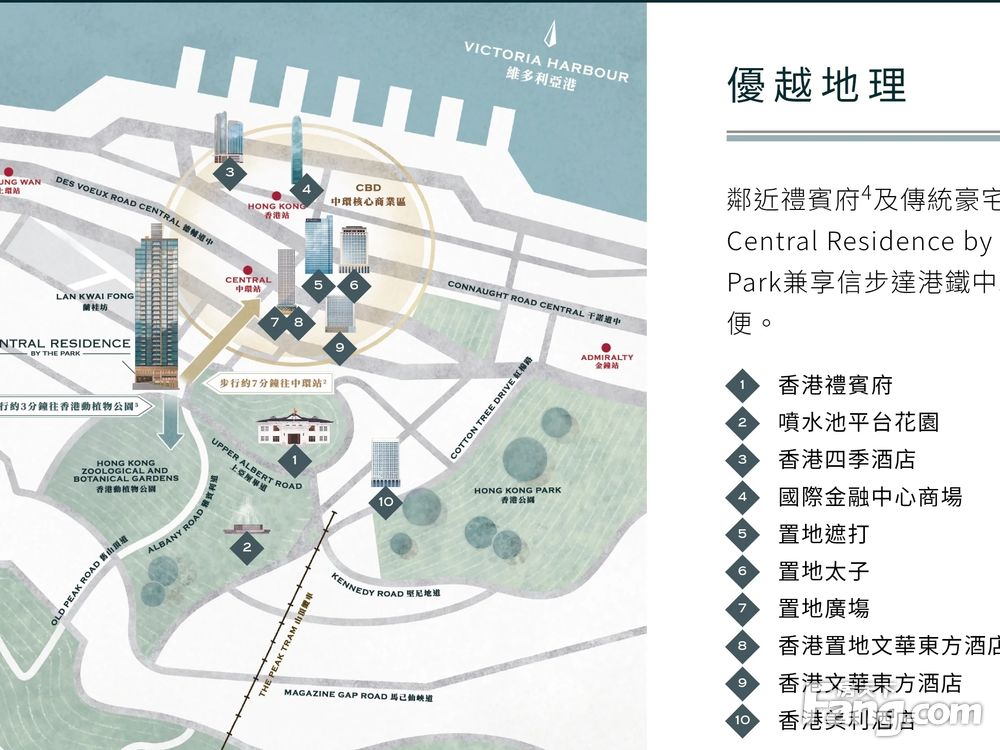 小区相关图