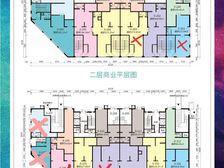 年底出,现铺,即买即用,全业态