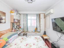 精装修,电梯房,高区,东南超向,看房方便,诚心出售