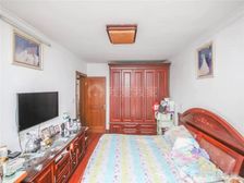 南北两房,诚心出售,看房方便,随时可用