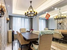 我写的不是标题和描述,写的是你们没有找到一套好的房源的遗憾