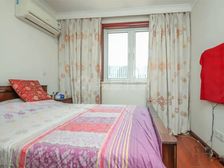 珠江玫瑰花园 北滨江陆家嘴商圈 建平西 江景房百万装修带车位