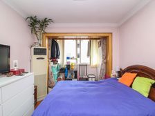 近地铁,中楼层,潍坊九村 41平1居 南向简装修 着急出售