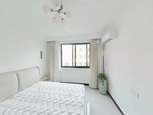 化工二三村 双南两房 安静位置 看房方便