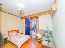 金杨公寓 3室1厅1卫 简装修 592万元