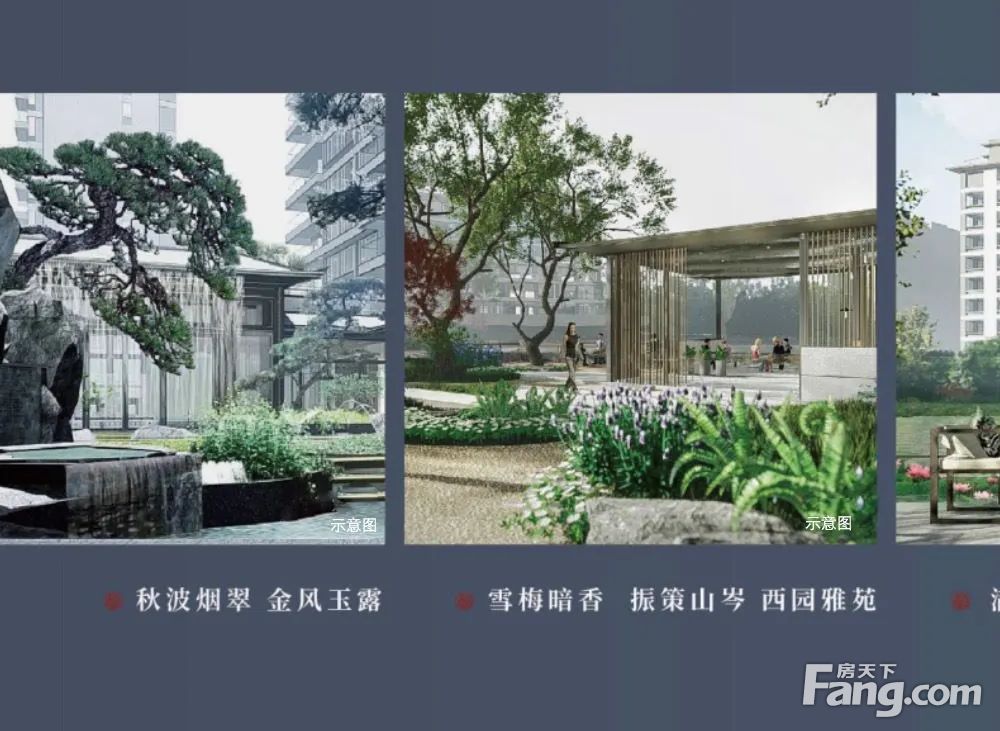小区相关图