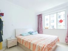 真源小区,精装修两房两厅,中间楼层,近期必看好房。